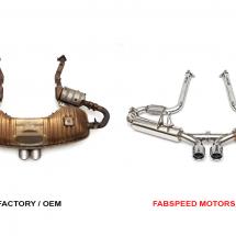 Fabspeed Supercup Exhaust for Boxster 97-99 (Race)