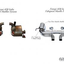 Fabspeed Maxflo Performance Exhaust System for 458 (OEM TIps)