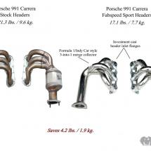 Fabspeed Race Headers for Porsche 991 Carrera